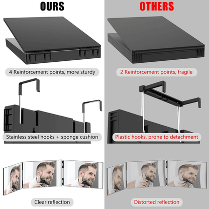 Limited Time Deal 26% OFF - 360° Viewing Mirror for Hair Cutting and Styling