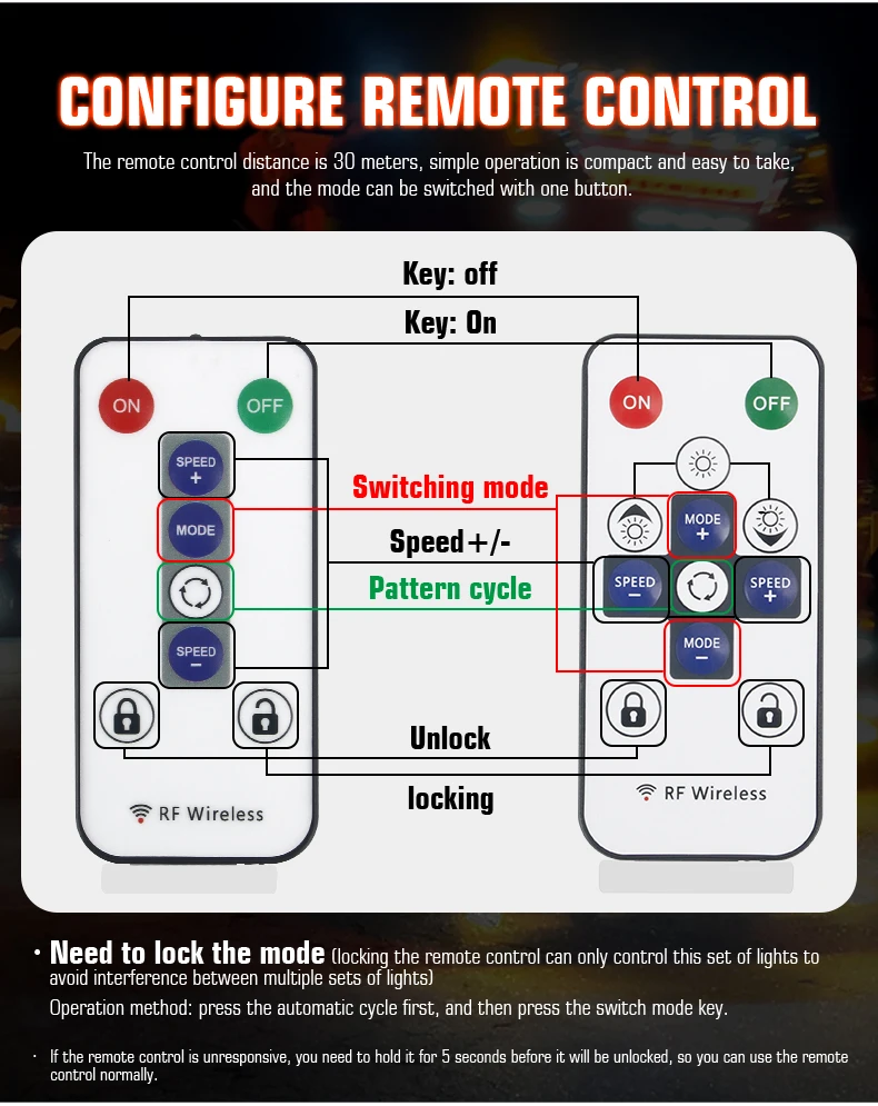 Early Bird Sale - Car Display Panel Light